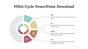 84761-pdsa-cycle-powerpoint-download-07