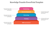 Five Node Knowledge Transfer PowerPoint Template Slide