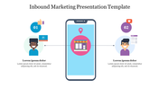 Two Node Inbound Marketing PPT Presentation Template