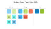 Three Node Kanban Board PowerPoint Slide