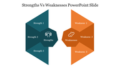 Strengths vs. Weaknesses PPT slide with a hexagonal design showing three strengths and three weaknesses in white background.