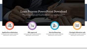 Customized Loan Process PowerPoint Download Slide Design