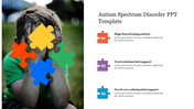 Ready To Use Autism Spectrum Disorder PPT Template