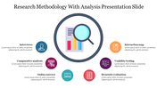 The research methodology slide features a central magnifying glass connected by six colorful icons with text area.