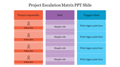 Table layout color-coded in red, purple and blue for a project escalation matrix, with columns filled and placeholders.