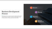 Portfolio Business Development Process Slide Template