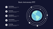 Basic astronomy slide with a list of topics featuring an earth illustration with orbit lines on a dark backdrop.