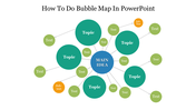 Colorful bubble map slide illustrating connections between a main idea and various subtopics, with text placeholders.