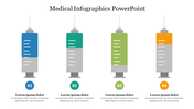 Medical Infographics PowerPoint Free Google Slides