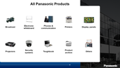 Icons representing Panasonic products like broadcast, phones, printers, display panels, and projectors.