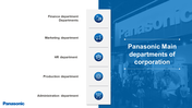 Best Panasonic Main departments of corporation slide