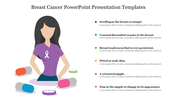  Breast Cancer PowerPoint Templates For Presentation