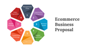 85522-ecommerce-business-proposal-ppt-01