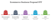 85522-ecommerce-business-proposal-ppt-02