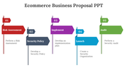 85522-ecommerce-business-proposal-ppt-04