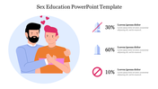 Slide design for sex education with a couple illustration and three sections of sexual health using percentage and icons.