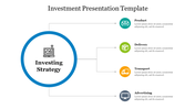 Best Investment Presentation Template Slide