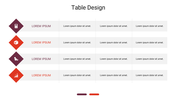 Table design template with four rows and four columns with each row having a numbered icon and placeholder text.