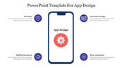 Creative And Productive PowerPoint Template For App Design