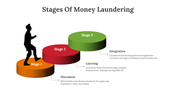 85722-stages-of-money-laundering-02