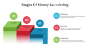 85722-stages-of-money-laundering-03