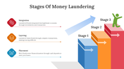 85722-stages-of-money-laundering-05