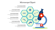 Microscope clipart with colorful hexagonal icons, arranged beside a large microscope graphic surrounded with captions areas.