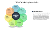 7 PS of Marketing Google Slides and PowerPoint Template