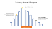 Positively skewed histogram with blue bars, three highlighted data points, and a centered orange button at the bottom.