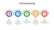 85761-5-ps-of-marketing-03