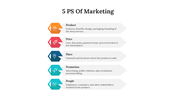 85761-5-ps-of-marketing-04