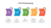 85761-5-ps-of-marketing-05