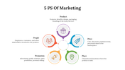 85761-5-ps-of-marketing-06