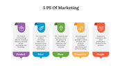 85761-5-ps-of-marketing-07