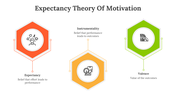 85795-expectancy-theory-of-motivation-03