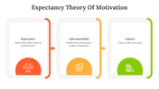 85795-expectancy-theory-of-motivation-04