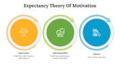 85795-expectancy-theory-of-motivation-05