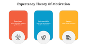 85795-expectancy-theory-of-motivation-06