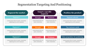 Segmentation, targeting, and positioning framework slide with three colored columns and placeholder text with boxes.