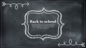 Best Chalk Background PowerPoint Template 