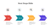 85938-next-steps-slide-06