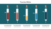 Best Vaccine Slides PowerPoint Presentation Slide