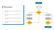 Clean flowchart template with color-coded processes, clear text alignment, and a modern, minimalist design and caption areas.