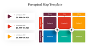 Eternal Perceptual Map Template PowerPoint Presentation