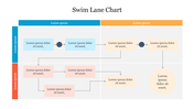 Effective Swim Lane Chart PowerPoint Template 