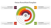 Free Onion PowerPoint Template Presentation & Google Slides