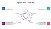 Spider web template featuring a multi-colored radar chart in the center with four labeled icon sections at the corners.