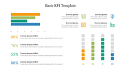 Key performance indicator slide displaying data bars, percentages, and distinct icons in a structured layout.