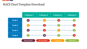 RACI chart slide with four tasks and columns, showing roles marked as responsible, accountable, consulted, and informed.