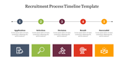 Recruitment process timeline template showcases five stages with colorful icons for each step with text captions.